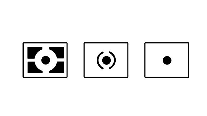 metering modes diagram How To Effectively Master Your Camera's Exposure Meter